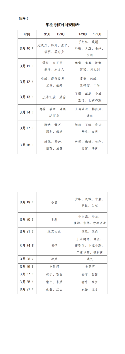 兰州市律师协会关于转发《甘肃省律师协会关于做好2024年度律师执业考核备案工作的通知》的通知(2)_02.png